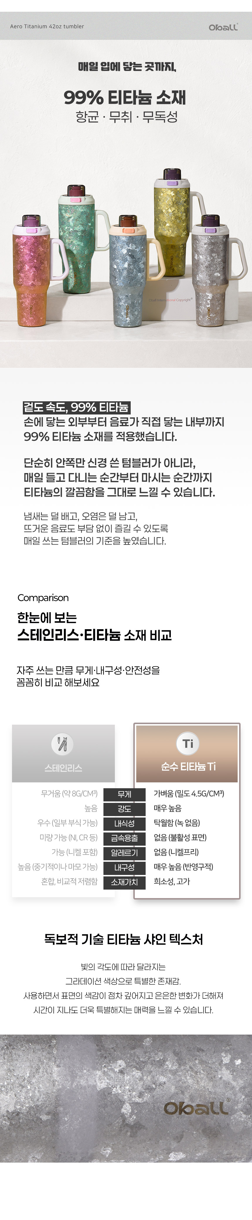 티타늄 에어로 오볼 대용량 텀블러 1250ml 상세 이미지 3