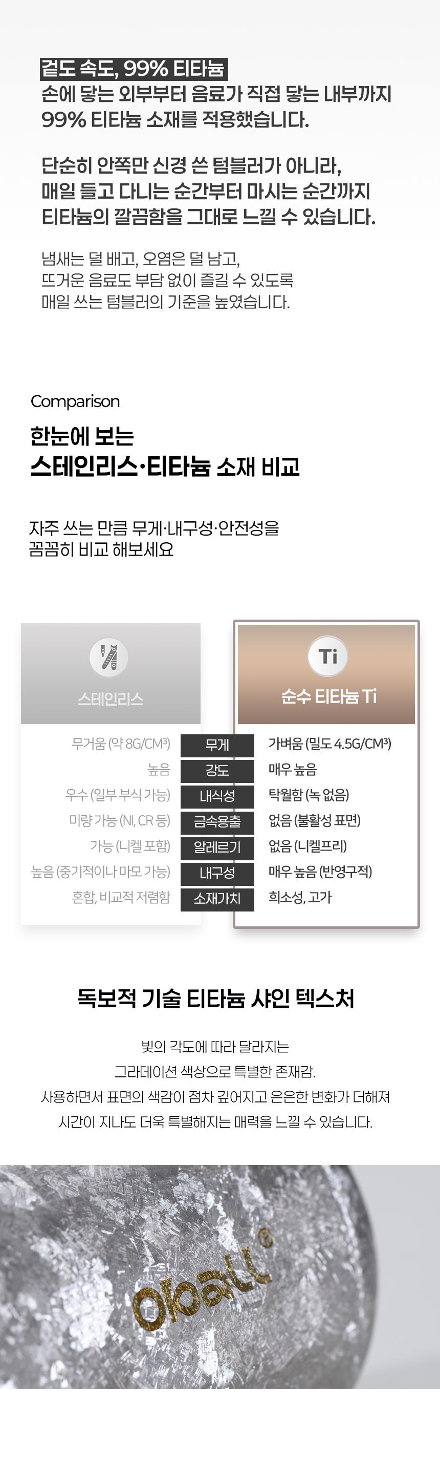 티타늄 셀레스트 오볼 텀블러 320ml 상세 이미지 4